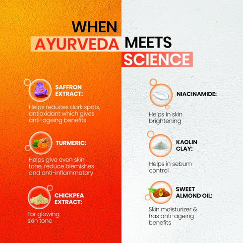 Dabur Kesar Ubtan Face Wash